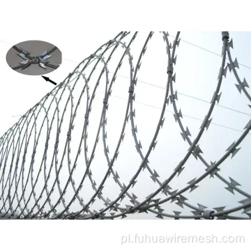 Hot Galv. Ribon Concertina Razor Fence